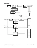 Предварительный просмотр 12 страницы LG Flatron E1908s Service Manual