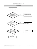 Предварительный просмотр 17 страницы LG Flatron E1908s Service Manual