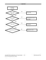 Предварительный просмотр 22 страницы LG Flatron E1908s Service Manual