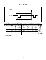 Предварительный просмотр 4 страницы LG Flatron ez T710PH Service Manual