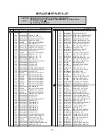 Предварительный просмотр 25 страницы LG Flatron ez T710PH Service Manual