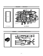 Предварительный просмотр 31 страницы LG Flatron ez T710PH Service Manual