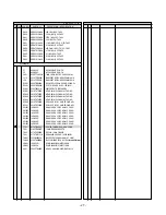 Предварительный просмотр 29 страницы LG Flatron ez T910BU Service Manual