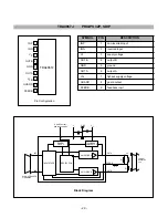 Предварительный просмотр 31 страницы LG Flatron ez T910BU Service Manual