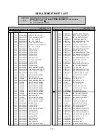 Предварительный просмотр 27 страницы LG FLATRON F700B Service Manual