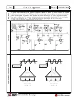 Предварительный просмотр 50 страницы LG FLATRON F700B Service Manual