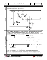 Предварительный просмотр 53 страницы LG FLATRON F700B Service Manual