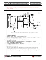 Предварительный просмотр 55 страницы LG FLATRON F700B Service Manual