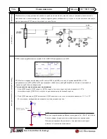 Предварительный просмотр 57 страницы LG FLATRON F700B Service Manual