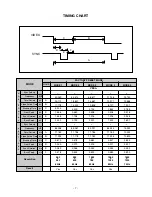 Preview for 8 page of LG Flatron F700P Service Manual