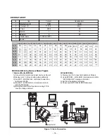 Preview for 15 page of LG Flatron F700P Service Manual