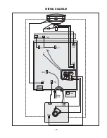 Preview for 16 page of LG Flatron F700P Service Manual