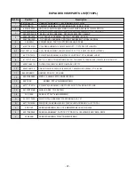 Preview for 36 page of LG Flatron F700P Service Manual