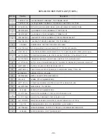 Preview for 37 page of LG Flatron F700P Service Manual