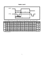 Предварительный просмотр 8 страницы LG FLATRON F720BL Service Manual