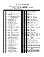 Предварительный просмотр 38 страницы LG Flatron F730B Service Manual