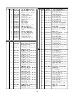 Предварительный просмотр 39 страницы LG Flatron F730B Service Manual