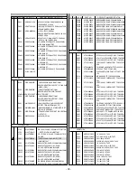 Предварительный просмотр 40 страницы LG Flatron F730B Service Manual