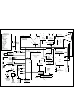 Предварительный просмотр 11 страницы LG Flatron F900P Service Manual