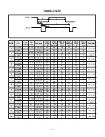 Preview for 4 page of LG Flatron L1510B Service Manual