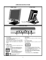 Preview for 5 page of LG Flatron L1510B Service Manual