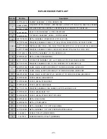 Preview for 20 page of LG Flatron L1510B Service Manual