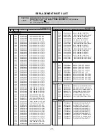 Preview for 21 page of LG Flatron L1510B Service Manual