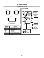 Preview for 24 page of LG Flatron L1510B Service Manual