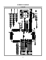 Preview for 26 page of LG Flatron L1510B Service Manual