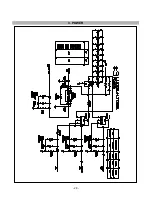 Preview for 28 page of LG Flatron L1510B Service Manual