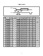 Предварительный просмотр 9 страницы LG Flatron L1510BF Service Manual