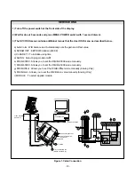 Предварительный просмотр 14 страницы LG Flatron L1510BF Service Manual