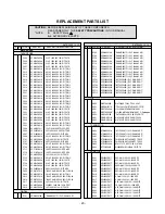 Предварительный просмотр 22 страницы LG Flatron L1510BF Service Manual