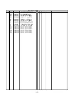 Предварительный просмотр 24 страницы LG Flatron L1510BF Service Manual