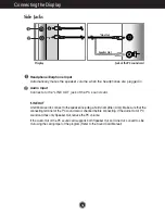 Предварительный просмотр 5 страницы LG Flatron L1510M Install Manual