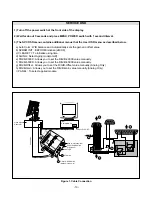 Предварительный просмотр 16 страницы LG Flatron L1510M Service Manual