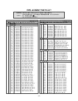 Предварительный просмотр 24 страницы LG Flatron L1510M Service Manual