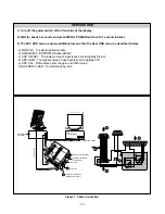 Предварительный просмотр 14 страницы LG Flatron L1510P Service Manual