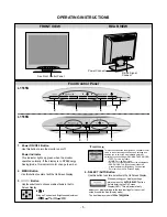 Предварительный просмотр 5 страницы LG Flatron L1515S Service Manual