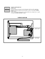 Предварительный просмотр 6 страницы LG Flatron L1515S Service Manual