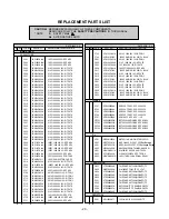 Предварительный просмотр 20 страницы LG Flatron L1515S Service Manual