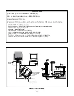 Preview for 12 page of LG FLATRON L1530S Service Manual