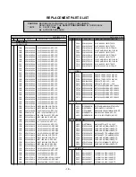 Preview for 19 page of LG FLATRON L1530S Service Manual