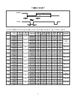 Preview for 9 page of LG FLATRON L1550S-BN Service Manual