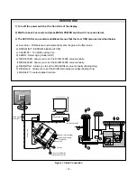 Preview for 15 page of LG FLATRON L1550S-BN Service Manual