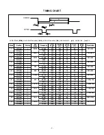 Предварительный просмотр 8 страницы LG Flatron L1710AN**EF Service Manual