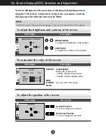 Предварительный просмотр 9 страницы LG Flatron L1710M Install Manual