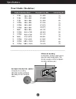 Предварительный просмотр 15 страницы LG Flatron L1710M Install Manual