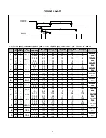 Предварительный просмотр 5 страницы LG Flatron L1710M Service Manual