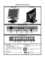 Предварительный просмотр 6 страницы LG Flatron L1710M Service Manual